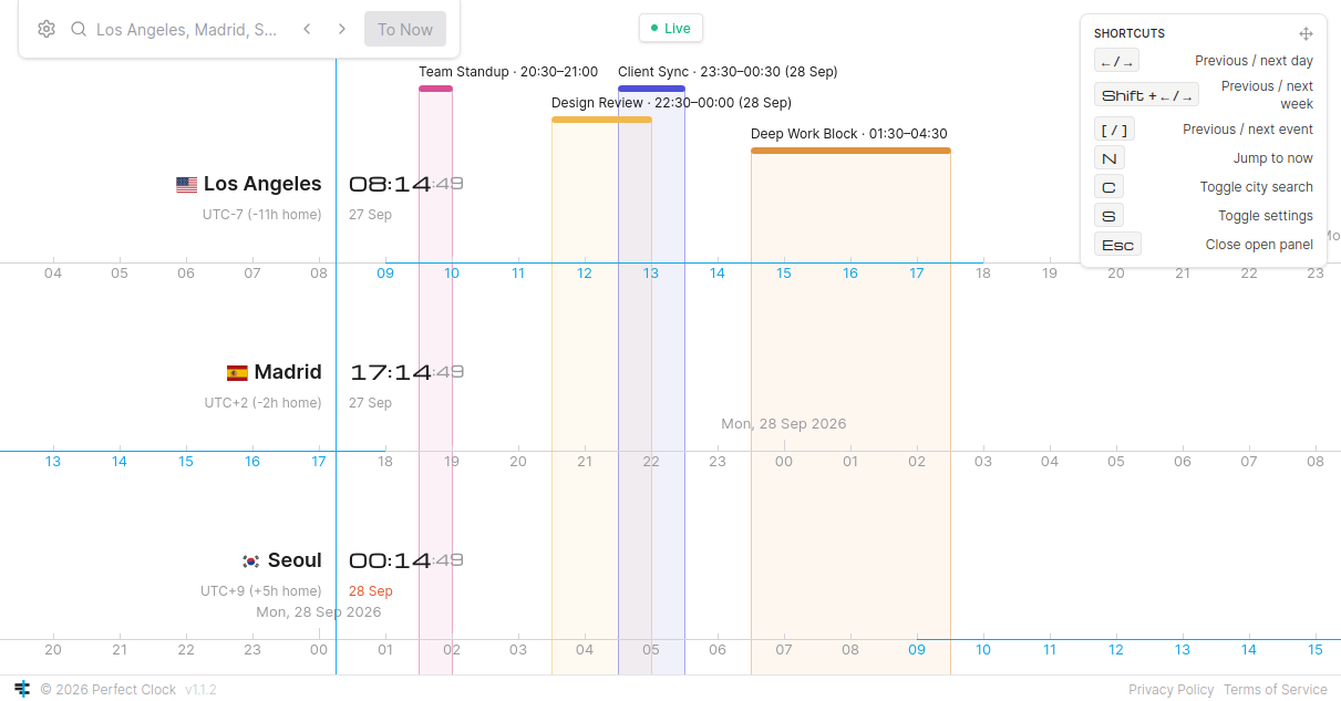 Perfect Clock with Los Angeles, Madrid and Seoul: four calendar events shown on all three city timelines, with working hours highlighted and the keyboard shortcuts panel open